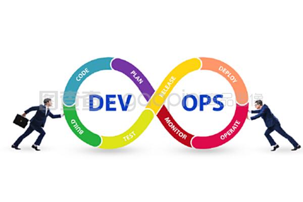 devOps軟件開發(fā)它的概念。